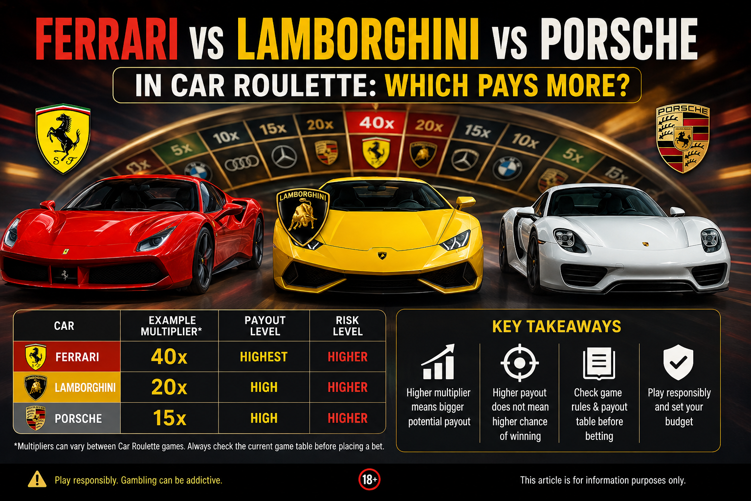 play online roulette for real money