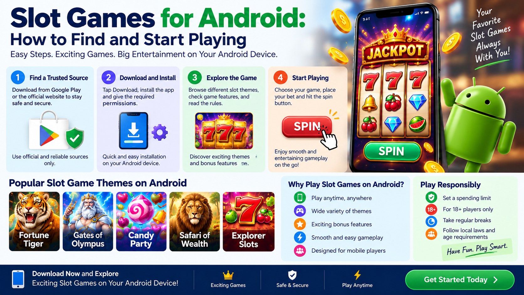 Android Slot Games: A Quick Start Guide