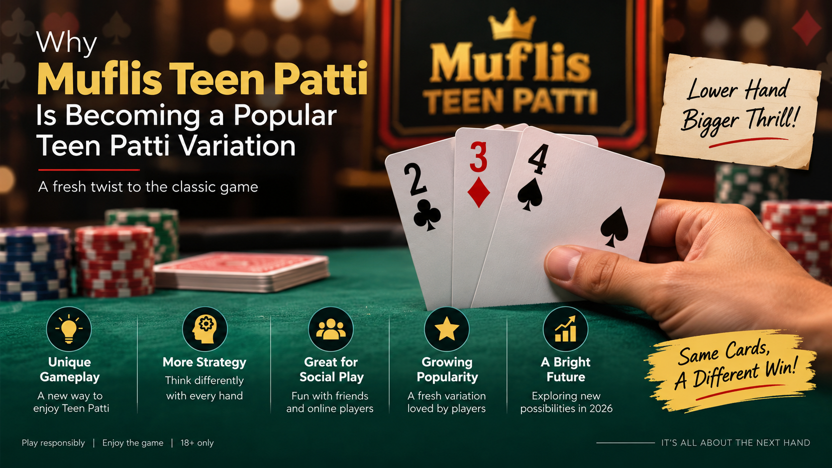 Muflis Teen Patti: A Different Win